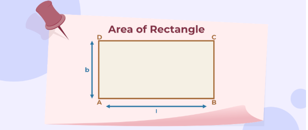area of a rectangle