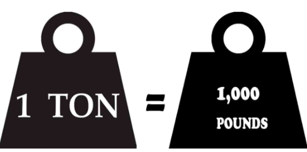 How Many Pounds in a Ton – Simple Guide for Everyone