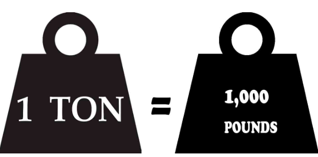 How Many Pounds in a Ton